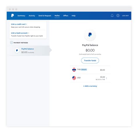 linking bank account to paypal